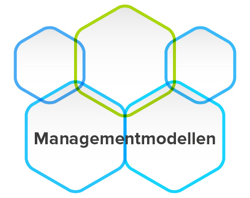 management-modellen